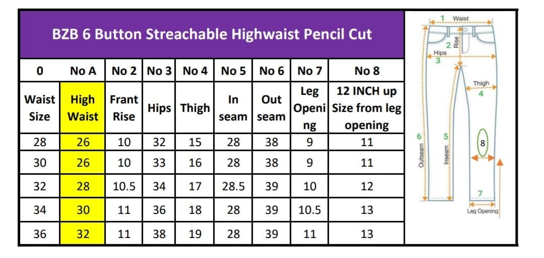 Ladies High Waist Denims